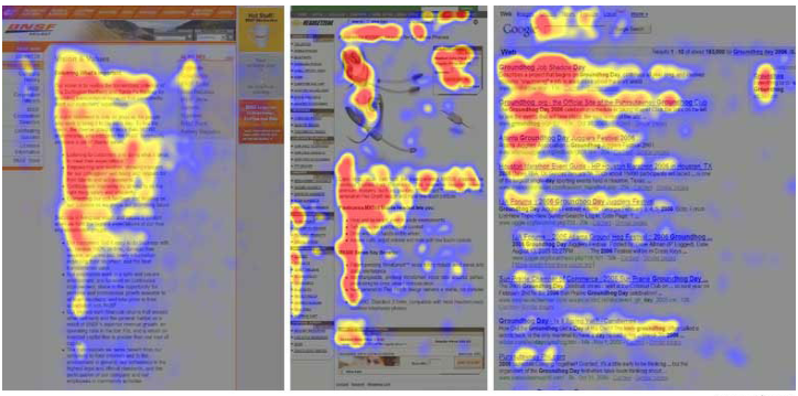 eye-tracking-studies-does-the-famous-f-shape-pattern-really-exist-eyequant-data-driven-design